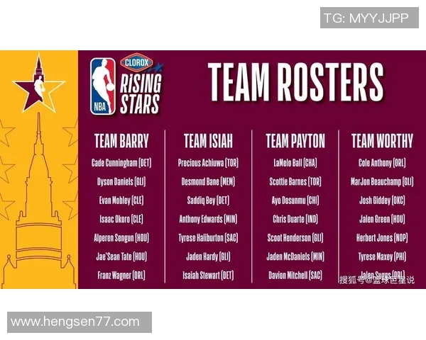 卡里斯勒韦尔的篮球之路：从新秀到明星球员的成长历程