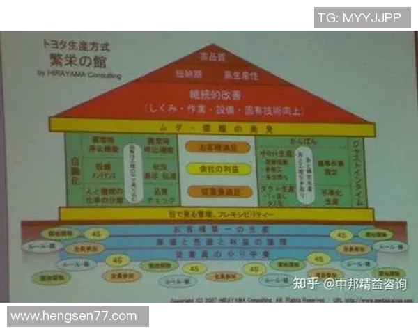 代怀博的成长之路与未来发展展望:从初创到行业领军者的蜕变之旅